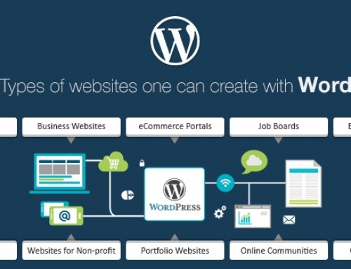 10 Types of Websites You Can Create With WordPress