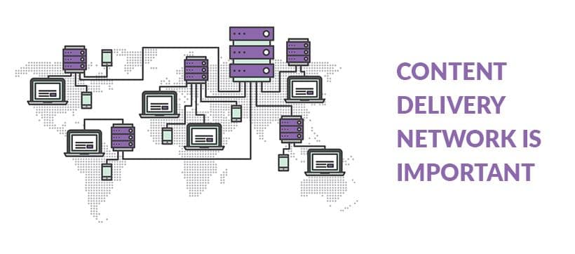 Content Delivery Network is Important