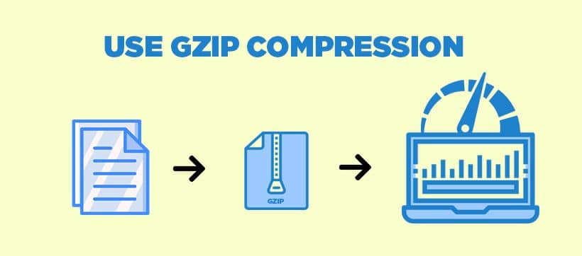 Use GZip compression