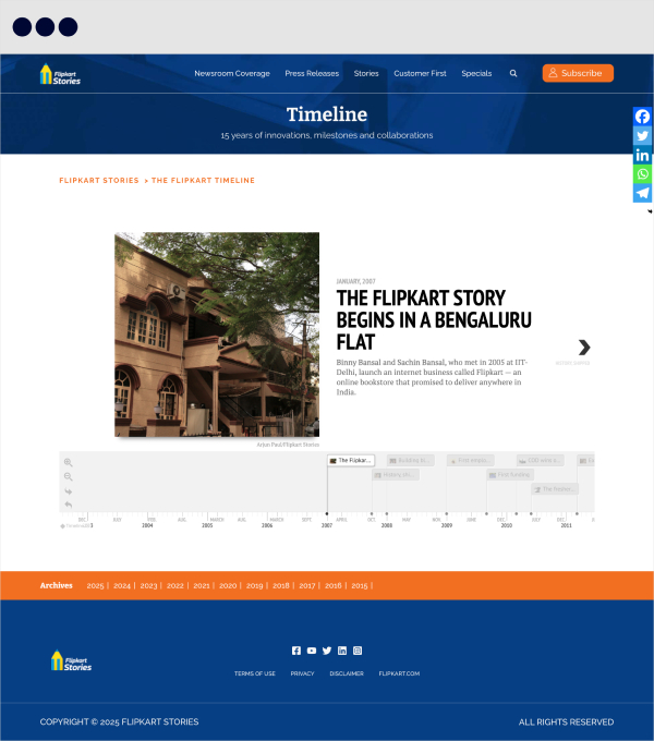 Flipkart Stories Timeline