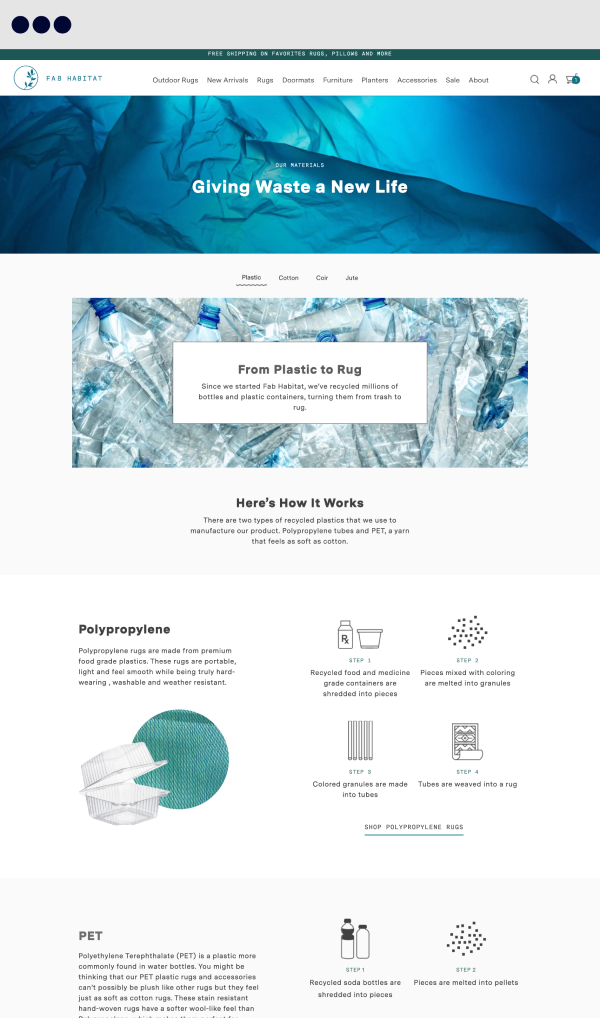 Fab Habitat Materials